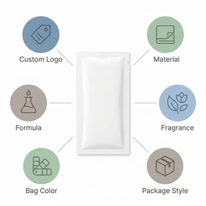 Lingettes après-rasage individuelles pour hommes – Rafraîchissantes, nettoyantes et apaisantes – Sans alcool pour peaux sensibles - Product Image 4