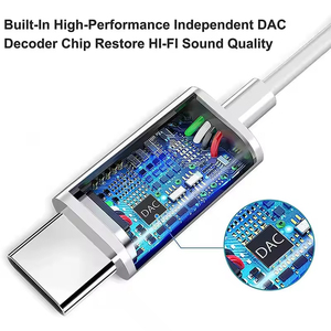 Audífonos con Cable, Cómodos, Ligeros, Compactos, Sobre la Oreja - Product Image 4