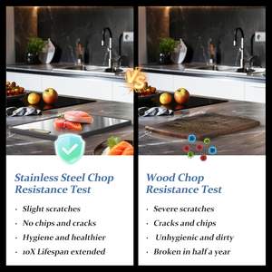 Nueva Tabla de Cortar de Doble Cara de Titanio Puro y Paja de Trigo, Ecológica, Apta para Lavavajillas, de 1.5 cm de Grosor, para Uso Doméstico y Comercial - Product Image 3