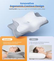Ultra Soulagement De La Douleur Refroidissement Mousse À Mémoire Cou Soutien Oreillers De Lit Hauteur Réglable Sommeil Confortable Ergonomique Usine En Gros