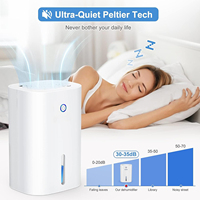 Nouveau déshumidificateur d'air intelligent ultra-silencieux avec écran tactile LCD et affichage LED pour l'air humide de la chambre, du bureau, de la garde-robe et de la maison