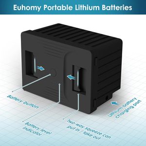 Euhomy Car Refrigerator Battery 59 Quarts <b>12V</b> <b>DC</b> Freezerless Cooler for Car RV - Product Image 2