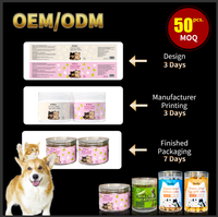 Cubes de poulet lyophilisés riches en protéines personnalisables pour la nourriture des chats et des chiens, délices et nutriments pour animaux de compagnie