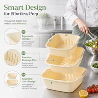 Égouttoir de cuisine en plastique avancé et bac de lavage pour légumes et fruits avec zone de robinetterie innovante et surface lisse