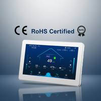 Beli pabrik layar besar pengontrol sistem ventilasi pemulihan panas CO2 PM2.5 sensor VOC WIFI RS485 pengontrol rumah pintar