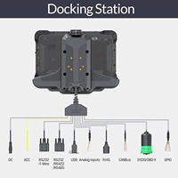 Nueva Tableta Industrial Resistente para Vehículos de 10.1 Pulgadas, Personalizada ODM/OEM, Android 9 con CANBUS, RS232, RJ45, Wi-Fi, GSM, Gestión de Flotas