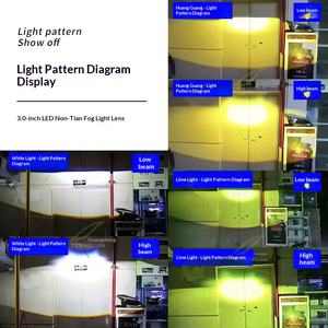 Nuevo Proyector LED Bi-Xenón FANKAI de 3 Pulgadas para Reiz Prado, Luces Antiniebla de Luz Alta/Baja, 100W, Garantía de 3 Meses - Product Image 3