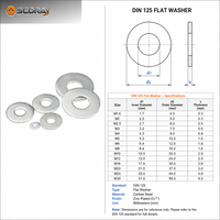 Zinc Plated Carbon Steel Flat Washers Plain Washers DIN 125 M3 M4 M5 M6 M8 M10 M12 M14 M16 M20 M24 Thickness 0.5mm-3.0mm Metric