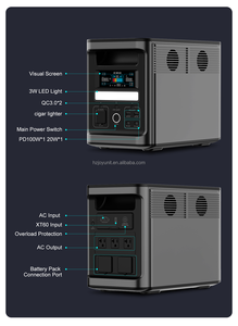 Nhà năng lượng lưu trữ 1800W LiFePO4 pin năng lượng mặt trời sạc 1800W Trạm điện cầm tay - Product Image 5