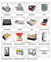 Remorque alimentaire fermée Goeasy pour la vente de nourriture de rue et la restauration mobile