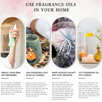 Huile de parfum de marque privée 10ML huile de parfum de lin frais OEM pour diffuseur d'arôme de parfum bricolage