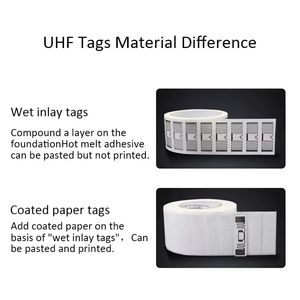 U7 EPC toàn cầu Gen2 ISO18000-6C tầm xa RFID UHF thẻ người nước ngoài nhãn dán kiểm soát truy cập thẻ ướt Inlay 860-960MHz UHF RFID Tag - Product Image 4