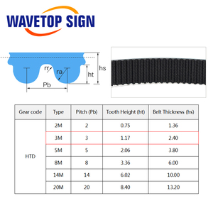 Wavetopsign HTD-3M Pitch mở thời gian chiều rộng vành đai 10 15 20 30 mét mở-kết thúc truyền Đồng Bộ thắt lưng - Product Image 3