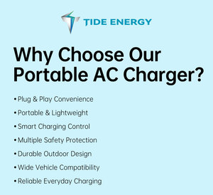 <span class=keywords><strong>TELD</strong></span> TCDZ-AC230/3.0-001CEQ 3.5kW 16A 200-220V Pistolet de recharge portable pour véhicules électriques Interface CCS2 Certifié CE CB Nouveau Compact Durable - Product Image 2