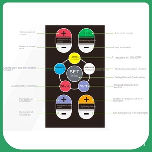 Jaula de Hospitalización para Mascotas de Acero Inoxidable 304 para Perros y Gatos, con Temperatura Constante, Inhalación de Oxígeno, Infusión Combinada y Cuidado Hospitalario - Product Image 3