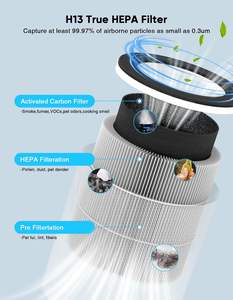 <span class=keywords><strong>Purificateur</strong></span> <span class=keywords><strong>d</strong></span>'<span class=keywords><strong>air</strong></span> HEPA avec source <span class=keywords><strong>d</strong></span>'alimentation électrique élimine la fumée de poussière de pollen de squames <span class=keywords><strong>d</strong></span>'animaux de compagnie pour le bureau à domicile hôpital parfum à la maison <span class=keywords><strong>en</strong></span> vente - Product Image 3
