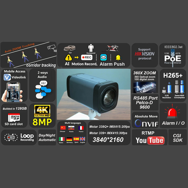 5MP 20X Optical Zoom Box Camera Zoom Camera Waterproof Full Metal Outdoor Indoor IP Network Camera