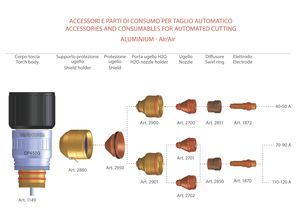Consumibles de corte por plasma 200A Shield 2952 para Cp450 Venta caliente Consumibles de escudo de cortador de plasma - Product Image 5