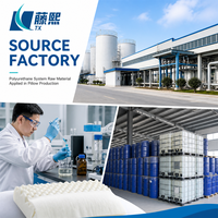 Isocyanate de qualité industrielle pour mousse PU à récupération lente pour oreillers