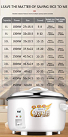 Marmite électrique automatique de haute qualité 1.8L 500W/700W multifonctionnelle 110V/220V avec couvercle en verre trempé pour hôtels