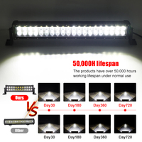 Barre lumineuse LED tout-terrain RCJ OEM double rangée 6D pour voiture/camion 4x4 - Faisceau spot/diffuse 6500K 9-36V en aluminium aéronautique 6063