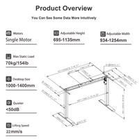 Table de bureau électrique à moteur brushless unique, réglable en hauteur, capacité de charge 70 kg/154 lb, hauteur réglable de 69,5 à 113,5 cm