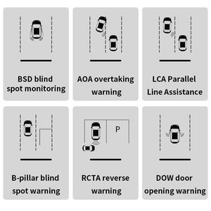 מערכת אוניברסלית לזיהוי שטחים מתים ברכב עם ניטור נהיגה בטיחותי במראה עם אזעקת קול ואזהרת תאורת LED - Product Image 5
