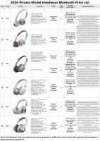 NUEVOS Auriculares Bluetooth D06 TWS 2026 con Cancelación de Ruido, Bajos de Alta Fidelidad, Chip 5.4, 40 Horas de Reproducción, Auriculares Personalizados