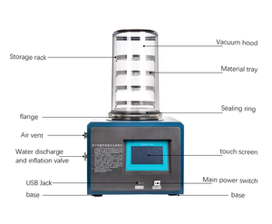 ZLGJ-10 Chất lượng cao gland Loại đóng băng máy sấy lyophilizer máy cho thực phẩm và trái cây sấy khô cao cấp thiết bị - Product Image 4