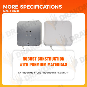 902 MHz 9dBi phẳng vá Bảng điều chỉnh ăng-ten-928MHz phân cực tròn hướng RFID Bảng điều chỉnh ăng-ten 900MHz - Product Image 4