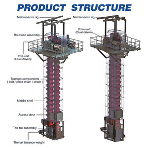 מעליות דלי נירוסטה דלי כריית דלי מעלית מסוע שרשרת דלי מעלית שרשרת עמיד בפני מוקשים פחם - Product Image 2