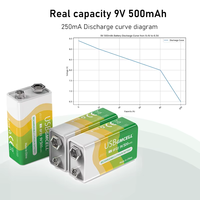 Batería de Iones de Litio Recargable GMCELL de 500mAh y 9V con USB Tipo-C, Multiprotección, Venta al por Mayor para Multímetro, Detector de Humo, Pedal de Guitarra