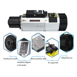 Motor de husillo de máquina CNC 2025 más popular, cabezal de fresado refrigerado por aire de 3 kW a 9 kW con husillo de torno con descuento de uso doméstico <span class=keywords><strong>usado</strong></span> ATC - Product Image 5