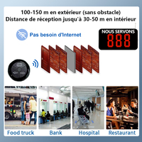 Sistema Eficiente de Gestión de Colas con Voz en Francés, Pantalla LED Roja de 3 Dígitos, Llamada Remota Inalámbrica, para Restaurantes y Clínicas