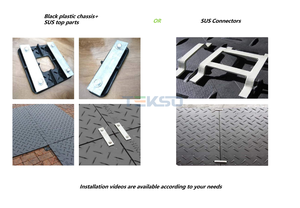 12.7mm厚HDPE重機一時的ロードマット4x8 HDPE地上保護トラックマット - Product Image 4