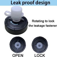 Bouteille d'eau de sport SL Custom 20 OZ sans BPA en plastique pour vélo, avec système de compression, multi-usages pour la course à pied et le cyclisme