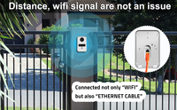 Sonnette Vidéo Intelligente Tuya WiFi 1080P Interphone Vidéo Caméra IP Audio Bidirectionnel Compatible Alexa Echo Show Google Home