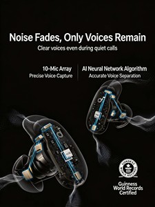 หูฟังไร้สาย Soundcore Liberty 5 Pro Max ANC พร้อมระบบบันทึกเสียง AI หูฟังบลูทูธพร้อมเคสชาร์จแบบหน้าจอสัมผัส - Product Image 5