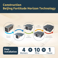 Çelik Konstrüksiyon 40Ft 20Ft Prefabrik Genişletilebilir Konteyner Ev 1 2 3 4 Yatak Odalı Satılık Mobil Ev Kabin