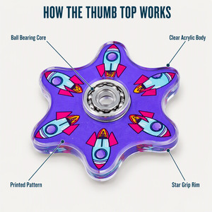 Fidget Spinner in Acrilico Trasparente con Cuscinetti a Sfera per Bambini, Giocattolo Sensoriale Personalizzabile OEM - Product Image 2