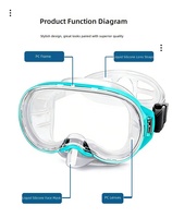 Masque de plongée commercial personnalisé, ovale, pour la pêche sous-marine, à large champ de vision, à faible volume, avec cadre en acier inoxydable, masque de plongée rond
