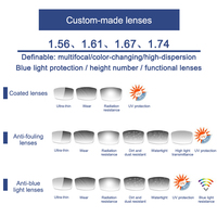 Lentilles optiques progressives à grisage progressif de haute qualité 1.56, revêtement transparent HMC, lunettes en résine, courbe de base 2C