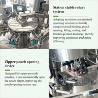Machine automatique de remplissage et de bouchage pour sachets souples préformés à bec verseur pour liquides