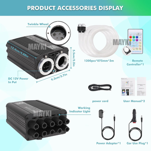 Kit de Luces de Fibra Óptica para Techo de Auto y Hogar, Efecto Estrella Fugaz, Control por Aplicación, RGBW, Luces Ópticas para Techo de Auto - Product Image 3