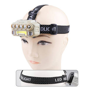 ไฟฉายคาดศีรษะ WOSEN แบบเหนี่ยวนำ LED 5 โหมด XPE ลิเธียมไอออน ชาร์จซ้ำได้ ชนิด Type-C ABS IP44 ใช้ในกรณีฉุกเฉิน - Product Image 5