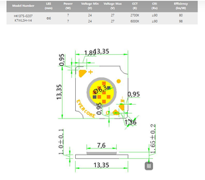 Evercore <b>High</b> <b>Power</b> COB <b>LEDs</b> 2700K-6000K Color Adjustable 24V Constant Voltage 7W CRI 90 120 Viewing Angle 3-Year Warranty - Product Image 2