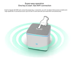 Signalinks العالمي مودم 4G 5G راوتر مودم شبكة Wifi 4G موزع إنترنت واي فاي سيم بطاقة راوتر مودم 4G Lte للحافلات