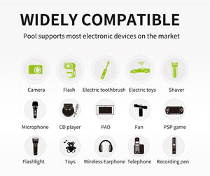 Литий-ионный перезаряжаемый аккумулятор NCM ICR18650 26V <span class=keywords><strong>3.6V</strong></span> 2550mAh (<span class=keywords><strong>1000</strong></span> циклов) для электровелосипедов, самокатов, домашнего хранения - Product Image 4
