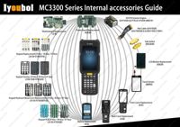 Interruptor de Teclado Myler (28 Teclas) (38 Teclas) (48 Teclas) para Zebra Motorola Symbol MC3190-G MC3190-R MC3190-S