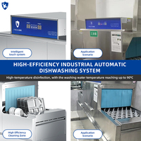 Lavavajillas Industrial de Alta Velocidad de 380V 43KW, Lavavajillas de Banda Transportadora de 2.8m para Restaurante o Cantina